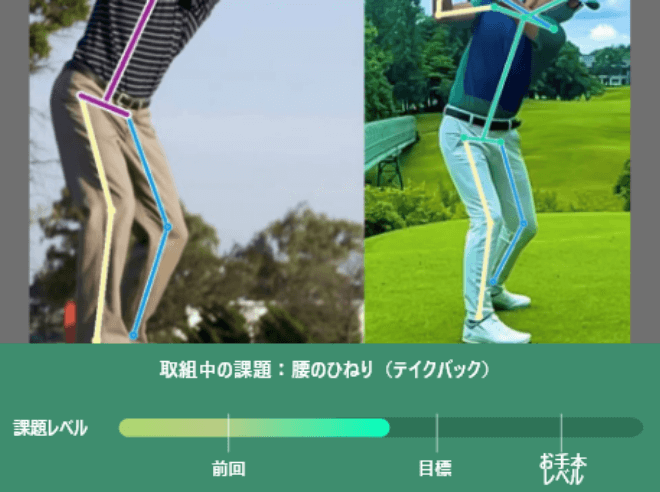 課題克服モード